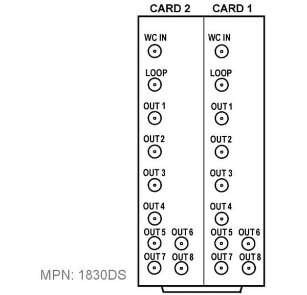 RM209910WCBSHDBN 20-Slot Frame Rear Input & Output Module - All Connectors HD-BNC