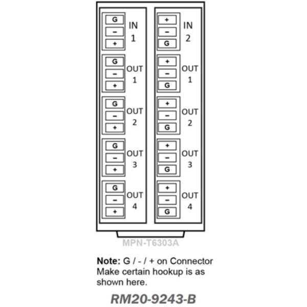 Cobalt Digital CB-RM20-9243-B