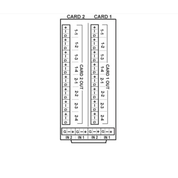 Cobalt Digital CB-RM20-9243-D-S