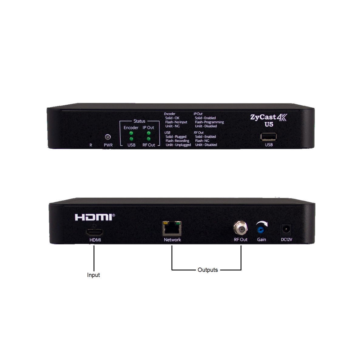 ZYC-U5 Single Channel 4K HEVC Encoder Modulator with RF & IP Output