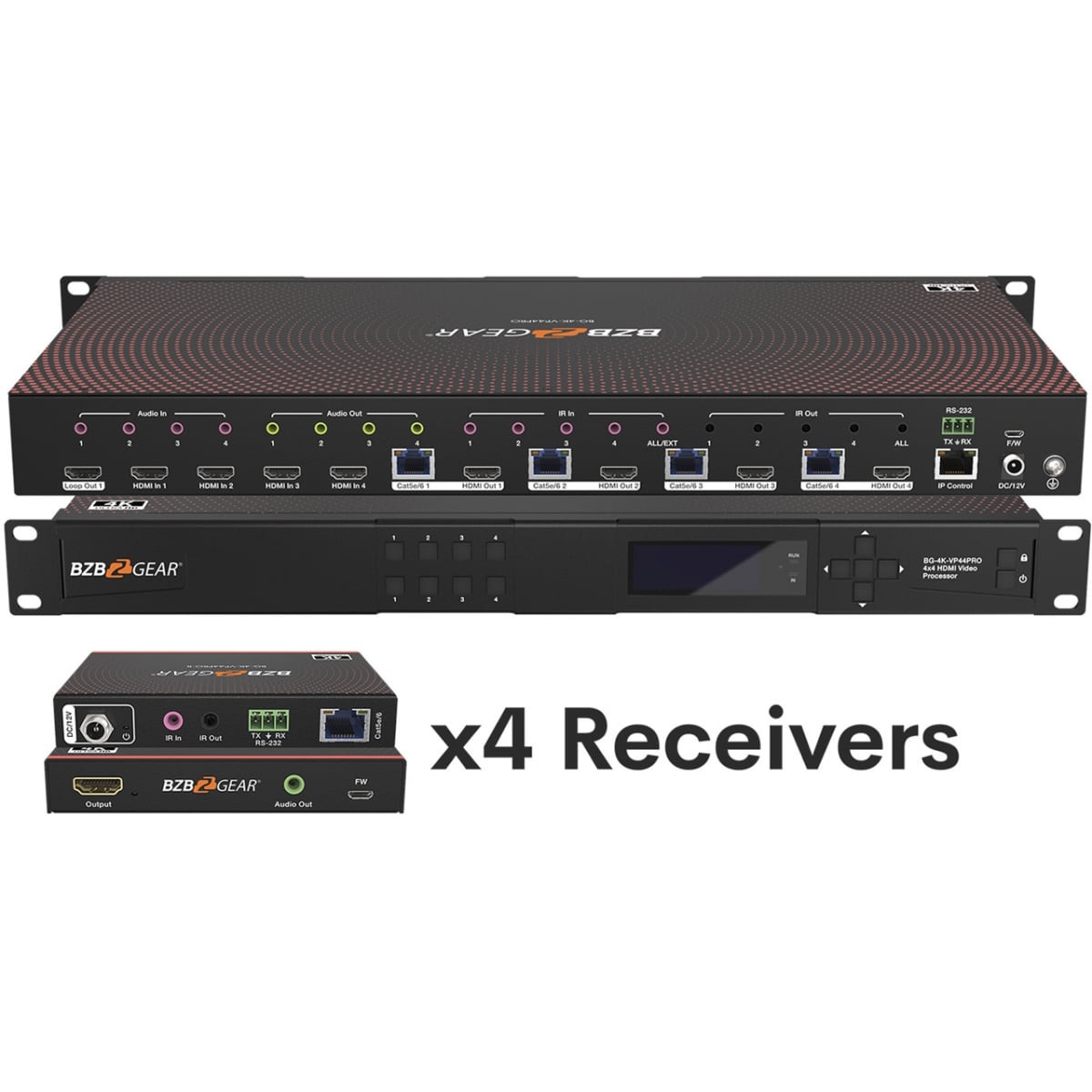 BG-4K-VP44PRO 4 x 4 in. 4K UHD HDMI Matrix Switcher, Video Wall Processor & Multi Viewer Receiver Kit