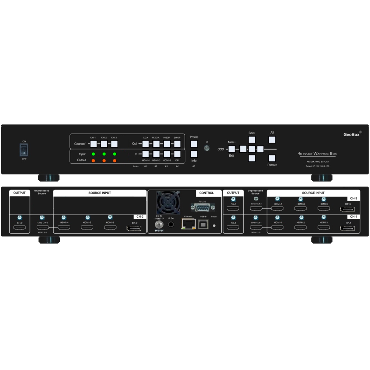 VGL-UD103 GeoBox 3 Channel 4K60-8K30 HDMI Edge Blending with PIP-POP & Multiview