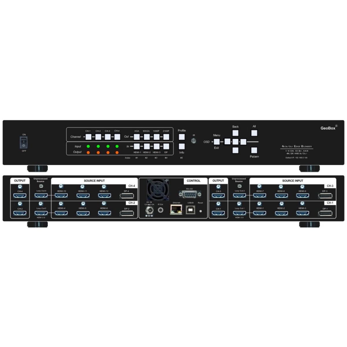 VGL-UD104 GeoBox 4 Channel 4K60-8K30 HDMI Edge Blending with PIP-POP & Multiview