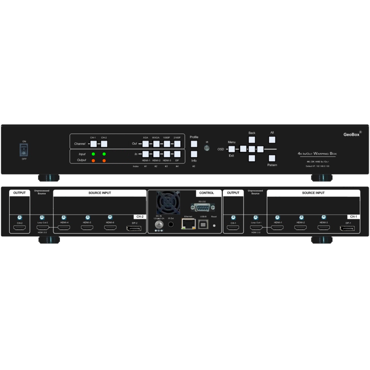 VGL-UD102 GeoBox 2 Channel 4K60-8K30 HDMI Edge Blending with PIP-POP & Multiview