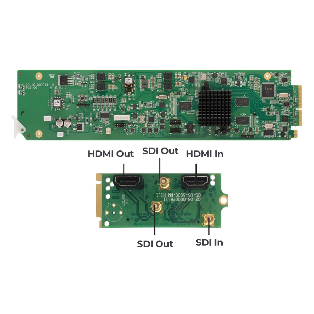 APA-OG-HDR-UDXST OG-HDR-UDX-RM Bundle - Occupies 2 Slots in the OpenGear Frame