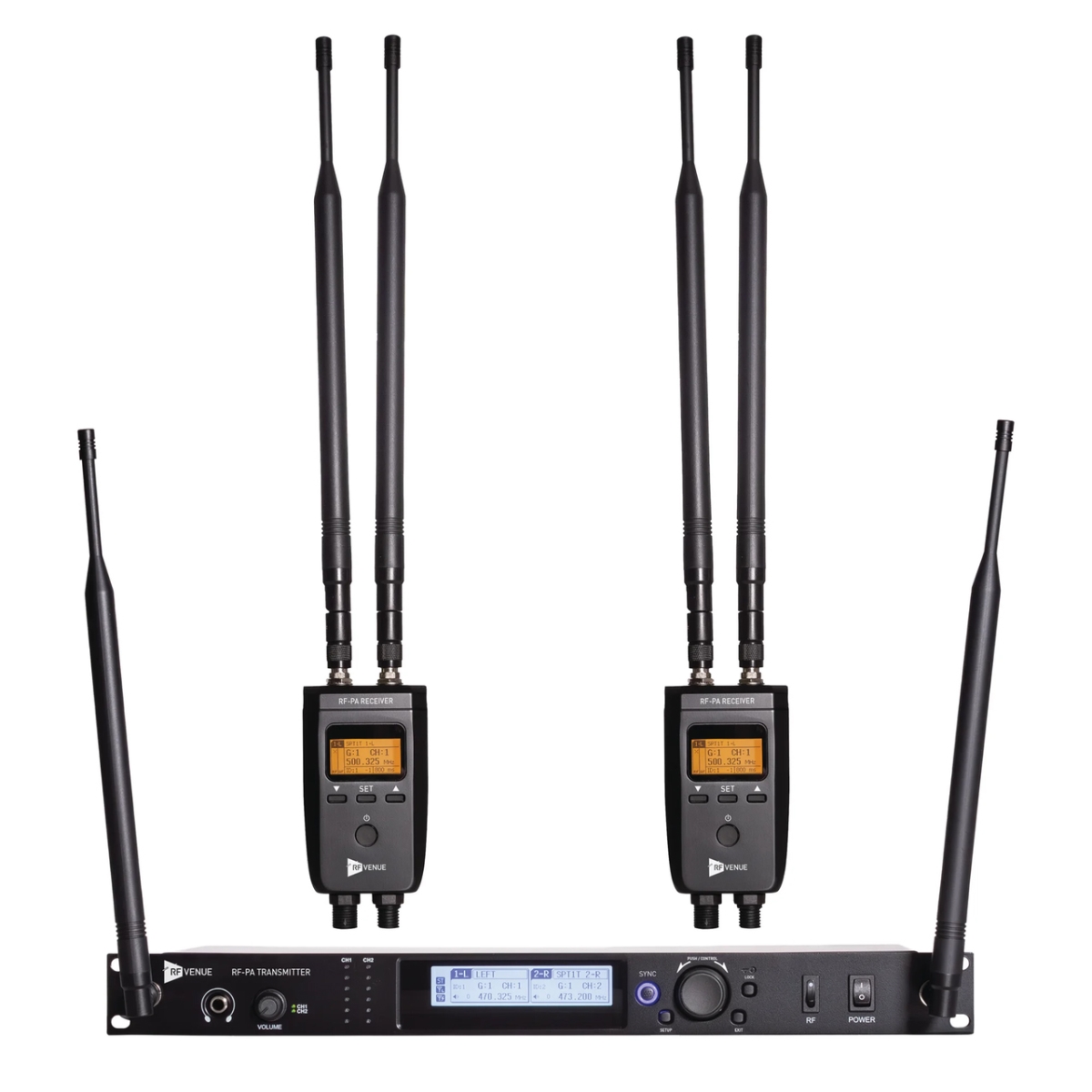 RFV-RF-PA-KIT PA Extension Kit with 1x Transmitter & 2x Receivers at 470-506 MHz UHF Band