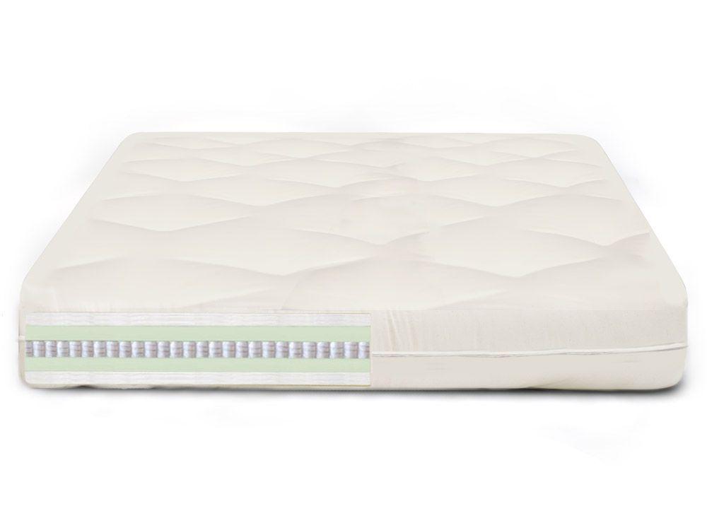 Support Plus Mattress - Full Size
