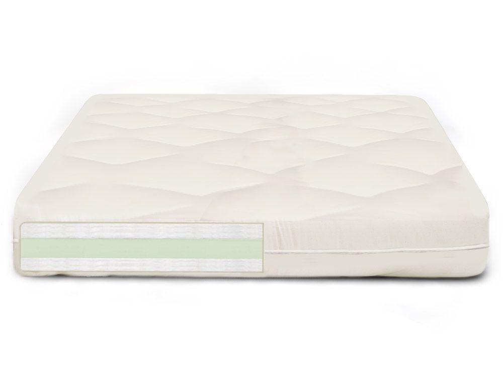Merlin Mattress - Queen Size