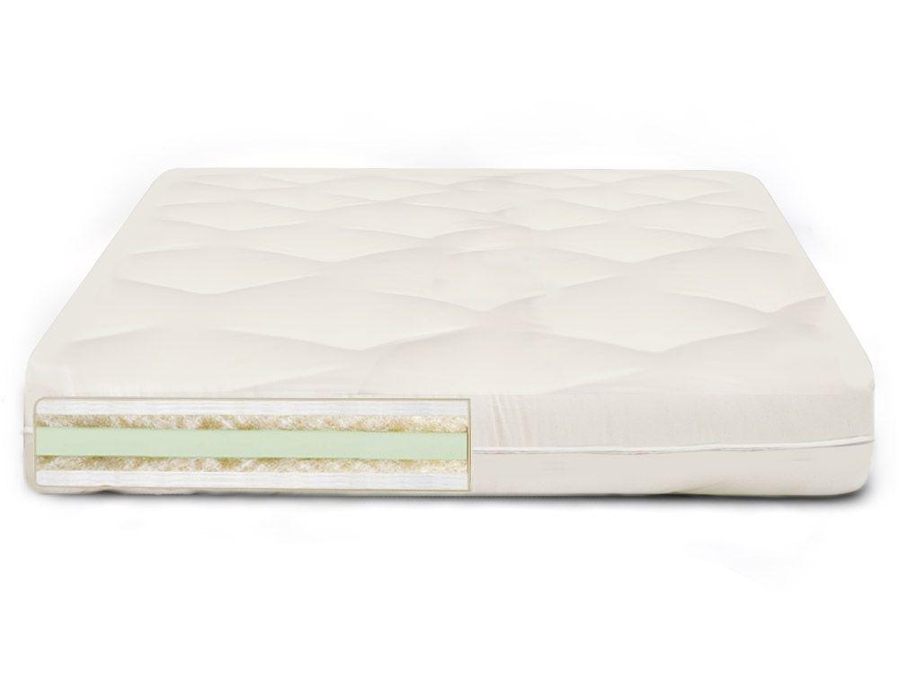 Picture of Honest Sleep FU18QHWFFC Back Care Plus Mattress - Queen Size