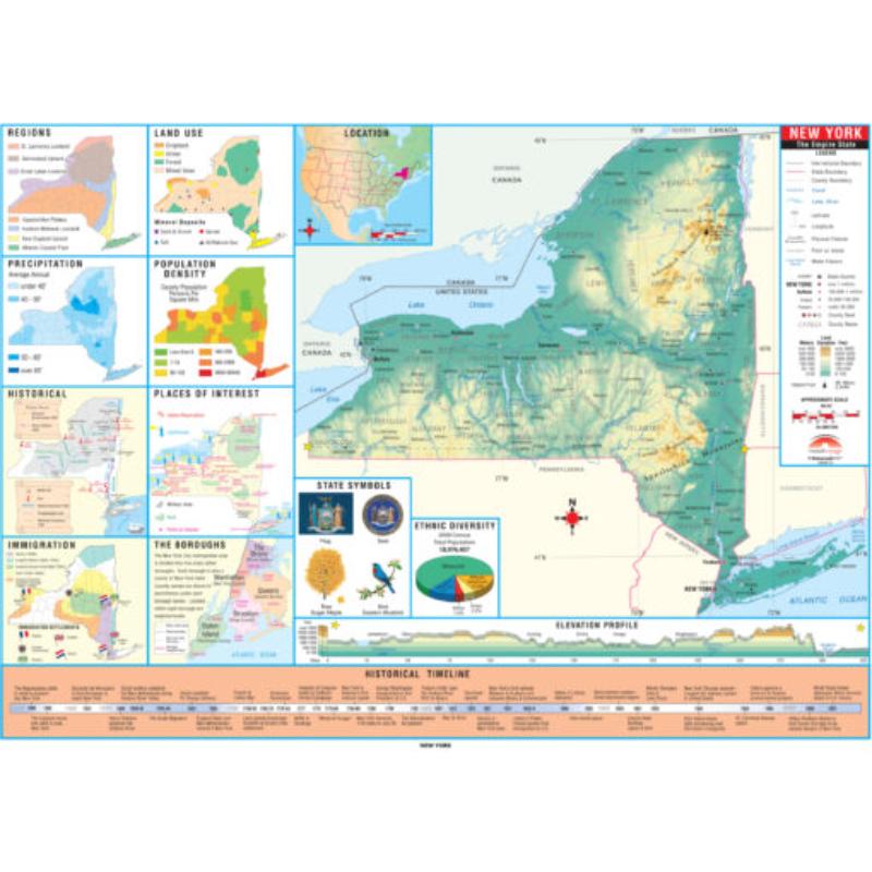 KA-S-NY-INTER-lam-rails-walnut York Intermediate Thematic State Wall Map, Laminated with Rails - Walnut Molding - 64 x 54 in.
