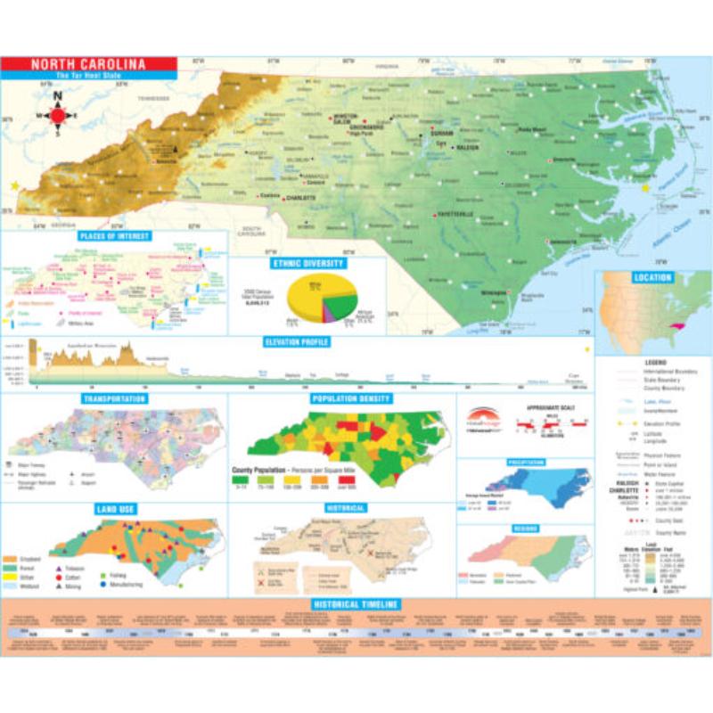 KA-S-NC-INTER-lam-rails-black North Carolina Intermediate Thematic State Wall Map, Laminated with Rails - Black Molding - 63 x 54 in.