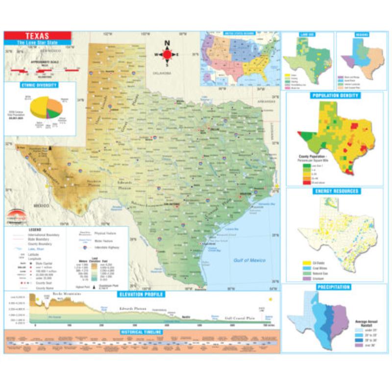 KA-S-TX-INTER-lam-rails-walnut Texas Intermediate Thematic State Wall Map, Laminated with Rails - Walnut Molding - 64 x 54 in.