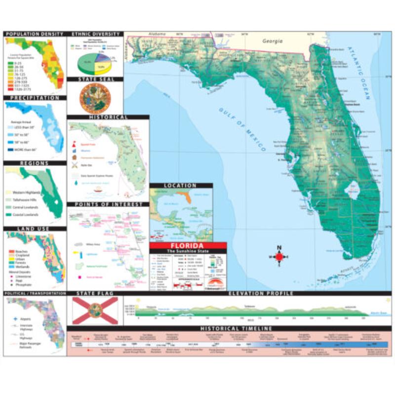 KA-S-FL-INTER-lam-rails-black Florida Intermediate Thematic Wall Map, Laminated with Rails - Black Molding - 64 x 54 in.