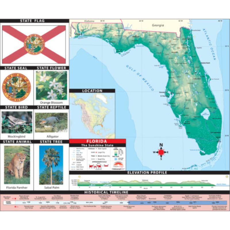 KA-S-FL-PRMRY-lam-rails-walnut Florida Primary Thematic Wall Map, Laminated with Rails - Walnut Molding - 64 x 54 in.