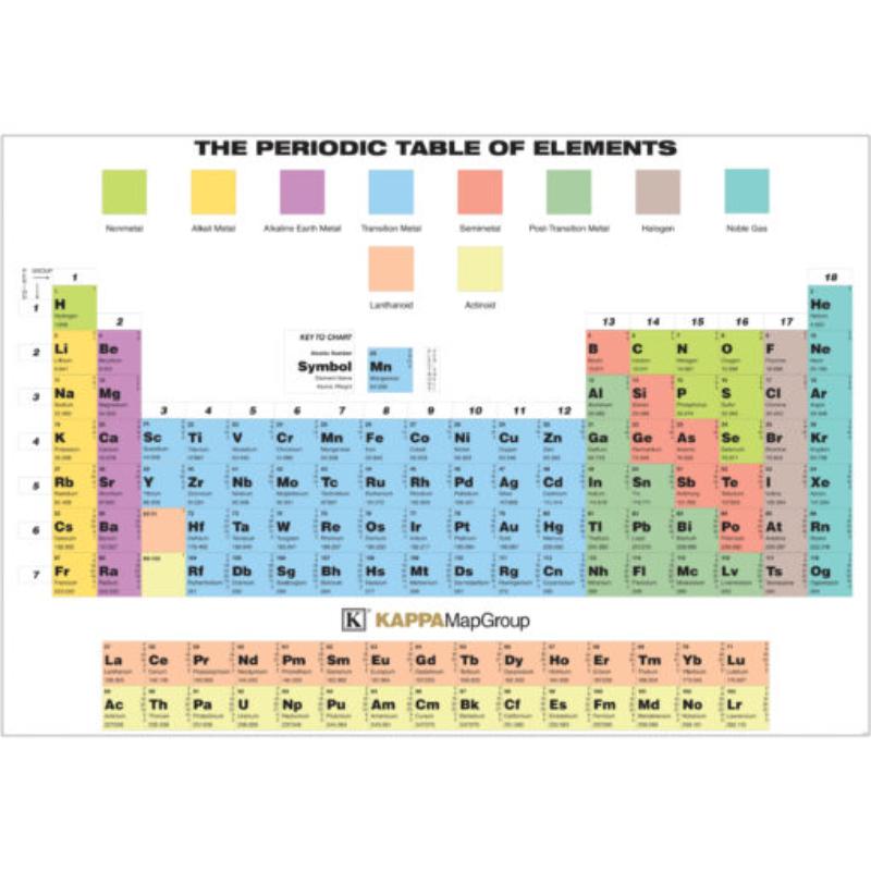 KA-PERIODIC-springroller-sr Periodic Table of the Elements Map, Laminated - Spring Roller - 64 x 45 in.
