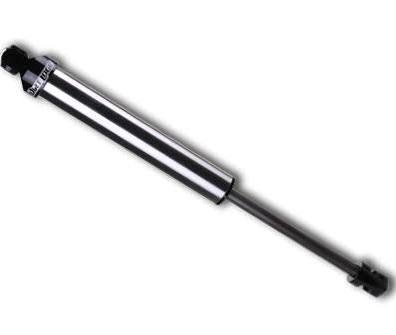2.25DL S&S N&R Dual Kit