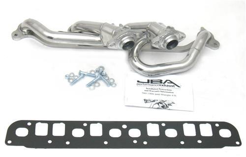 JBA1527SJS Cat4Ward Header with Coated