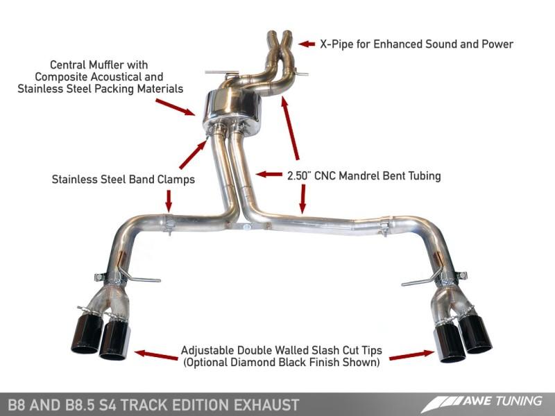 102 mm Exhaust with Chrome Silver Tips for Audi B8.5 S4 3.0T Track Edition