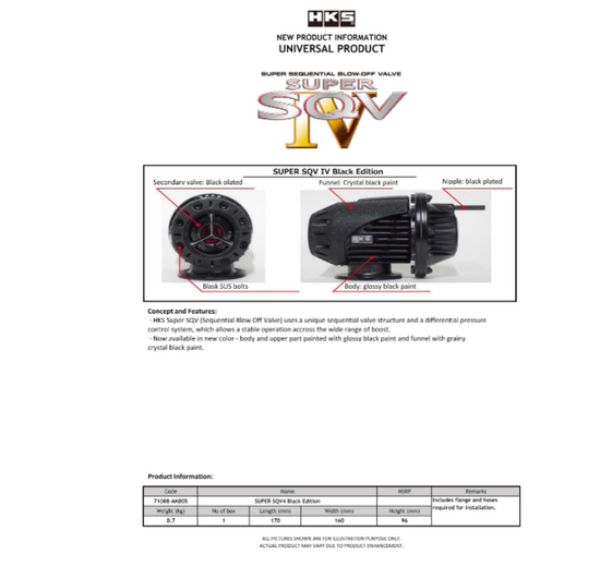SQV IV Black Edition Universal Assembly