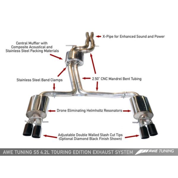 3015-43028 Polished Silver Tips Touring Edition Exhaust System for 2008 Audi B8 S5 4.2L