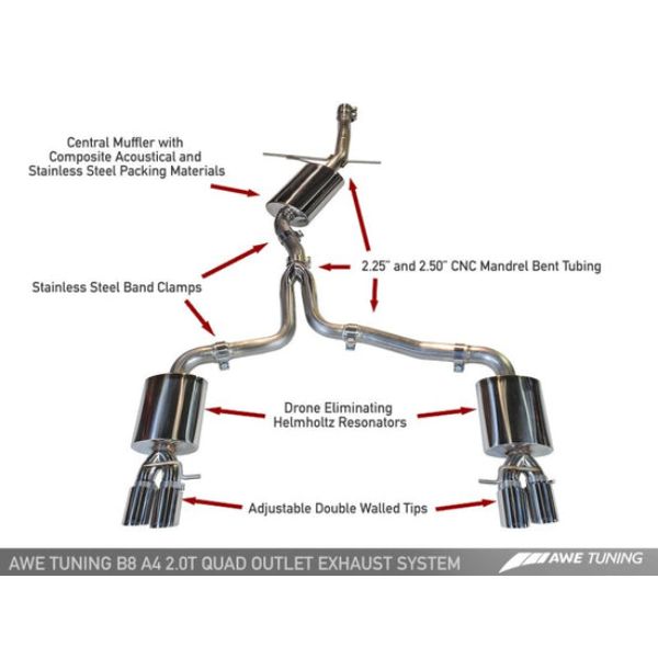 Quad Tip Diamond Black Tips Touring Edition Exhaust for 2009 Audi B8 A4