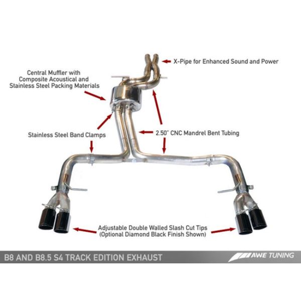 102 mm Diamond Black Tips Track Edition Exhaust for 2013 Audi B8.5 S4 3.0T