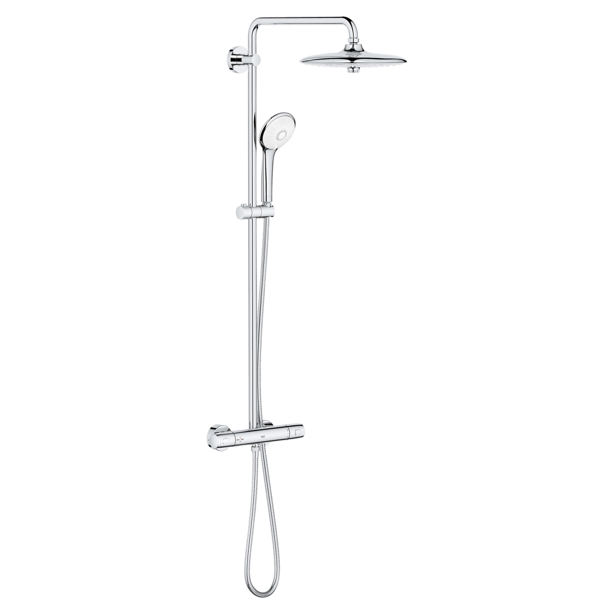 Grohe 26128002 1.75 GPM 260 CoolTouch Thermostatic Shower System