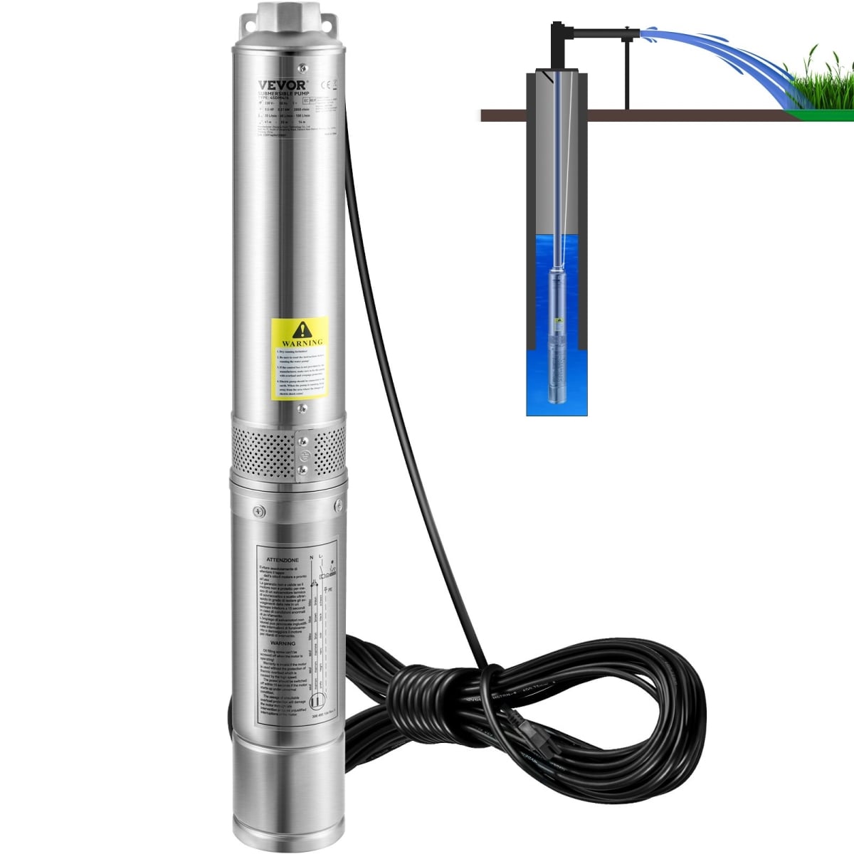Deep Well Submersible Pump Stainless Steel Water Pump 1HP 115V 37GPM 207ft