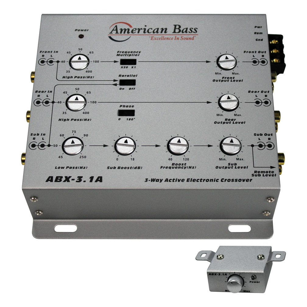 Picture of American Bass ABX31A 3-Way Active Crossover