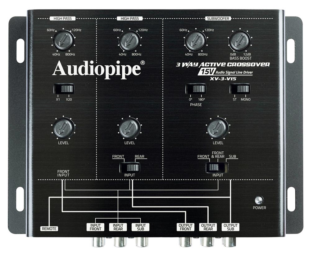 Picture of AudiopipeMap XV3V15 15V 3-Way Active Crossover