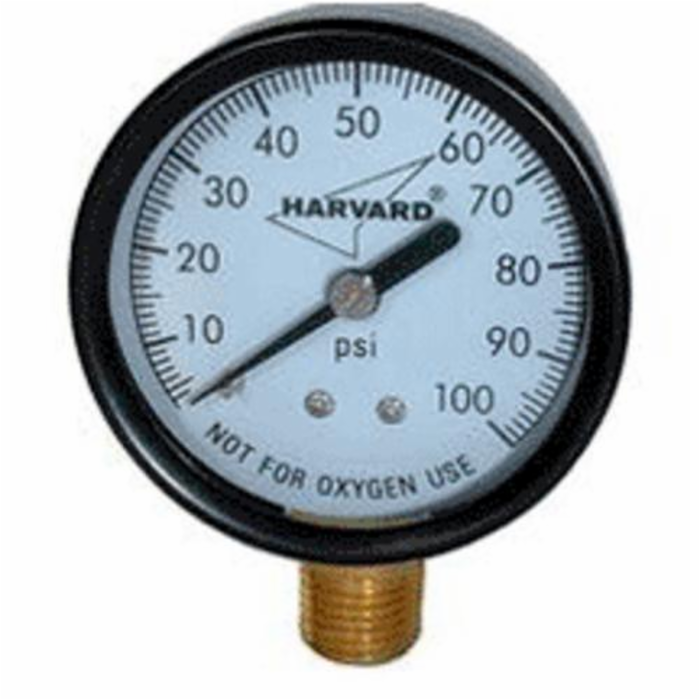 Gauge Vert Pressure