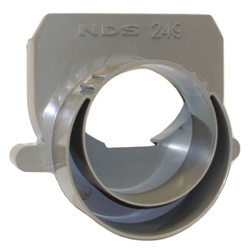 249-AST Outlet End Channel 3 & 4 in. Offset