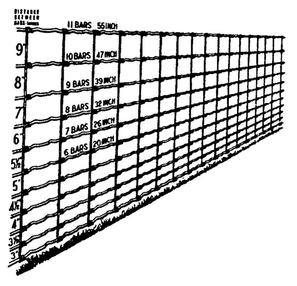 805F1047HT Field Fence - Ht 47 in. x 12.5 Gauge