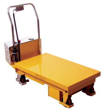 Picture of Wesco Industrial 273710 Powered Lift Scissors Table