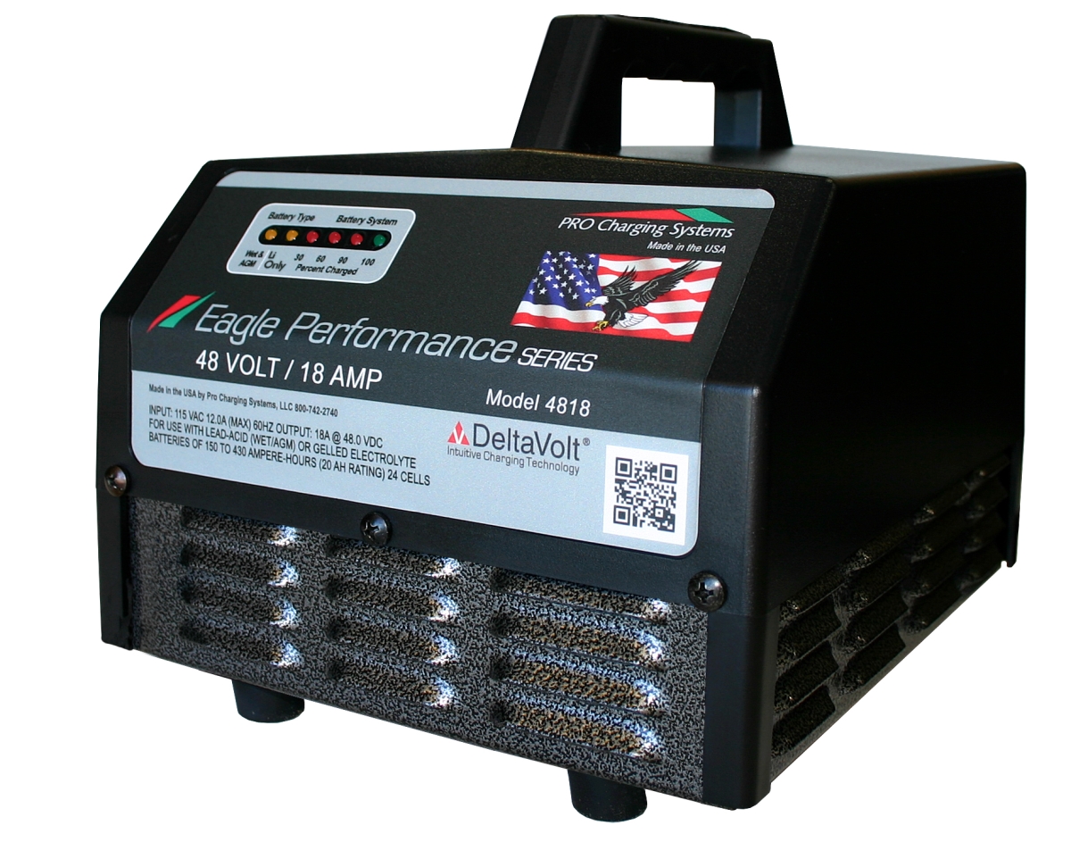 Battery Charger for Golf Carts Requires Adapter Cable