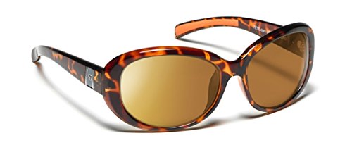 Picture of 7eye by Panoptx 896044 Lindsay Light Tortoise Frame with SharpView Copper Sunglass