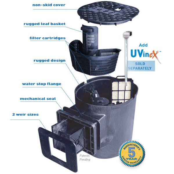 Savio SVK3004 WMS1450-3600 Series Pumps Compact Discharge Kit