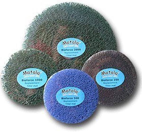 MTBF2000 Bioforce 2000 Replacement Mat