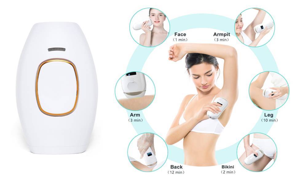 Picture of Beken BK3294 Home & Spa Use Professional IPL Hair Removal Device