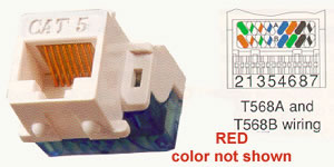 Picture of ICC ICC-CAT5JACK-RD IC1078E5RD - Cat5 Jck Red