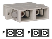 Picture of Tripp Lite Duplex Multimode Fiber Coupler Sc/Sc N452-000