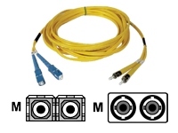 Picture of Tripp Lite Duplex Singlemode 8.3/125 Fiber Optic N354-05M