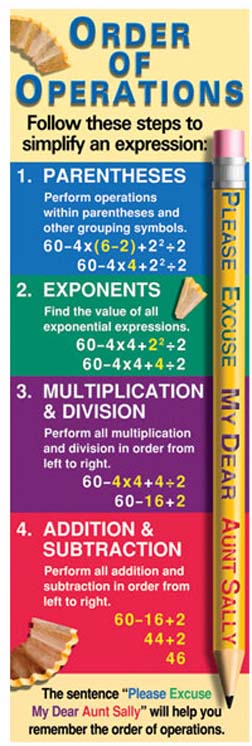 Picture of Mcdonald Publishing Mc-V1650 Order Of Operations Colossal Poster