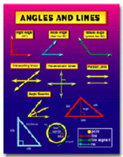 Picture of Carson Dellosa Cd-5930 Angles And Lines