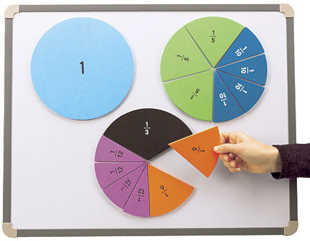 Picture of Educational Insights Ei-4804 Foam Magnetic Fraction Circles
