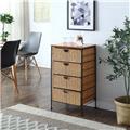 4D Concepts 263070 4 Drawer Wicker Stand - Wicker/Metal 4D Concepts 263070 4 Drawer Wicker Stand - Wicker/Metal