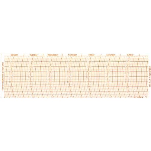 Weems & Plath 107 Barograph Paper MILBR for 400/410 2 Year Supply
