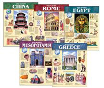Picture of Creative Teaching Press CTP5557 Ancient Civilization Chart Pack