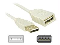 Picture of Cables To Go 3ft USB Passive Extension