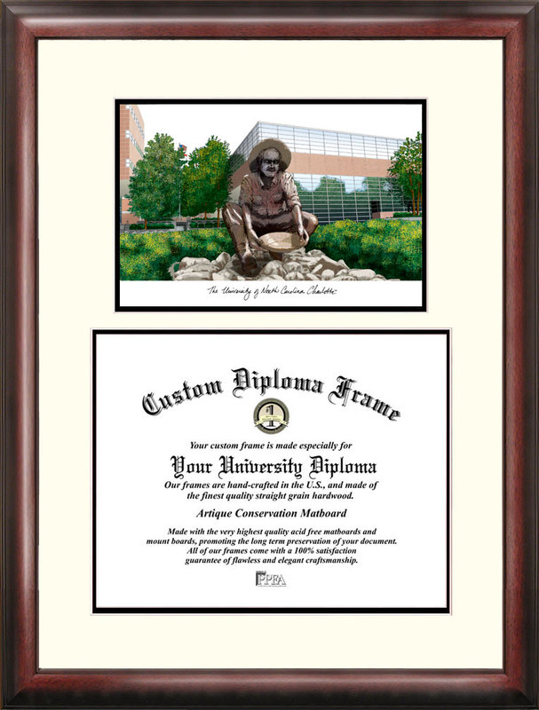 University of North Carolina Charlotte Scholar